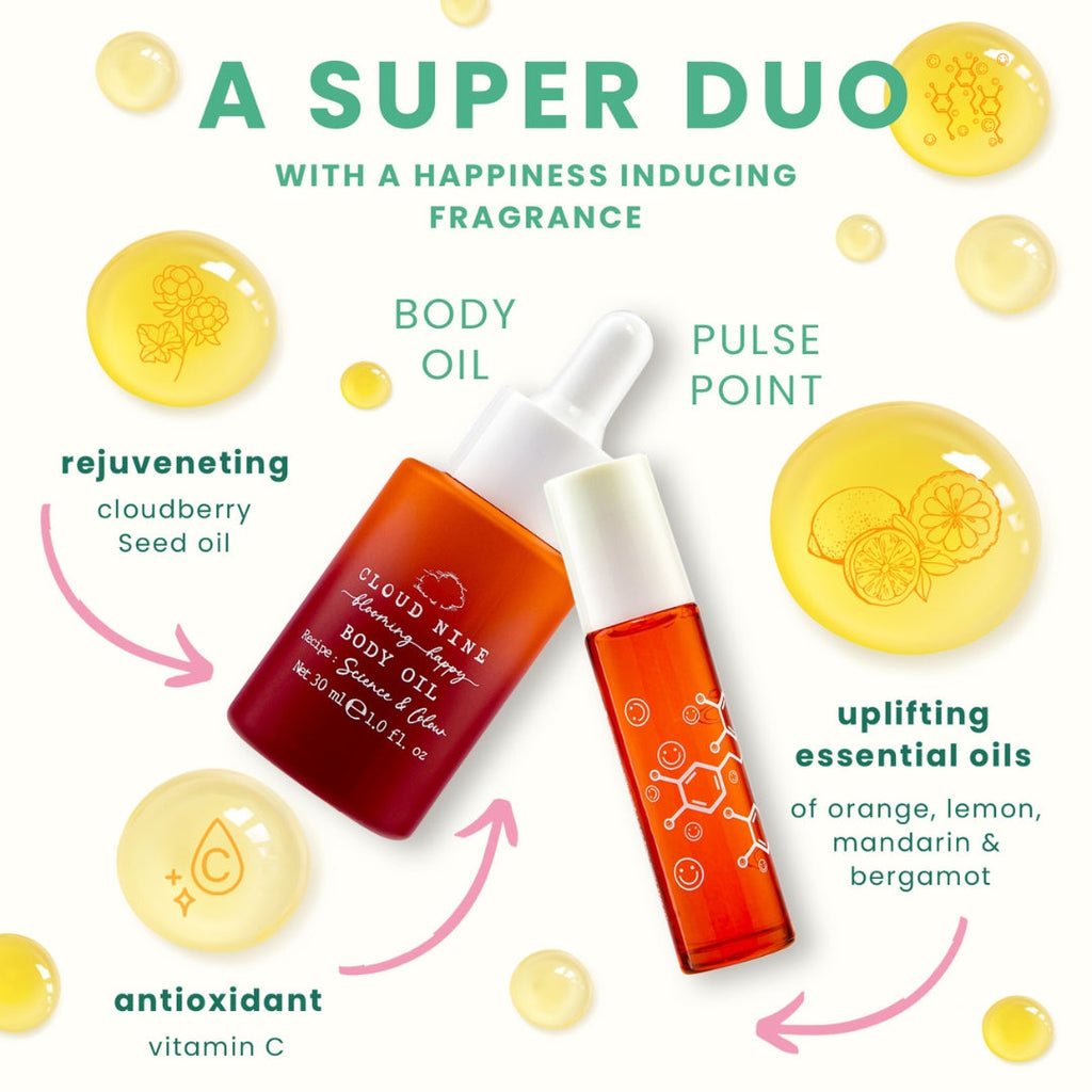 Cloud Nine Uplifting Body Oil & Pulse Point Duo breakdown of the dup set 