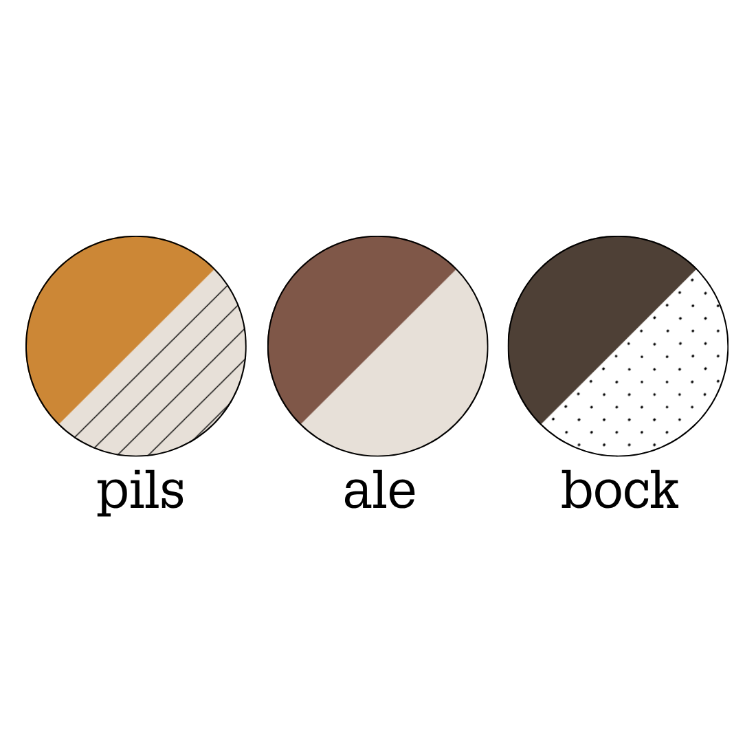Coffee Notes Repurposed Waste A5 Beer Notebook - NB-3-B-SS-PLD-M - Uneeka