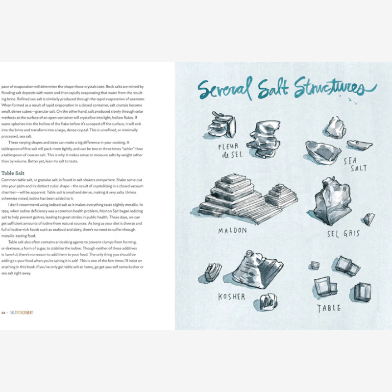 Salt Fat Acid Heat Cookery Book* - B032677 - Uneeka