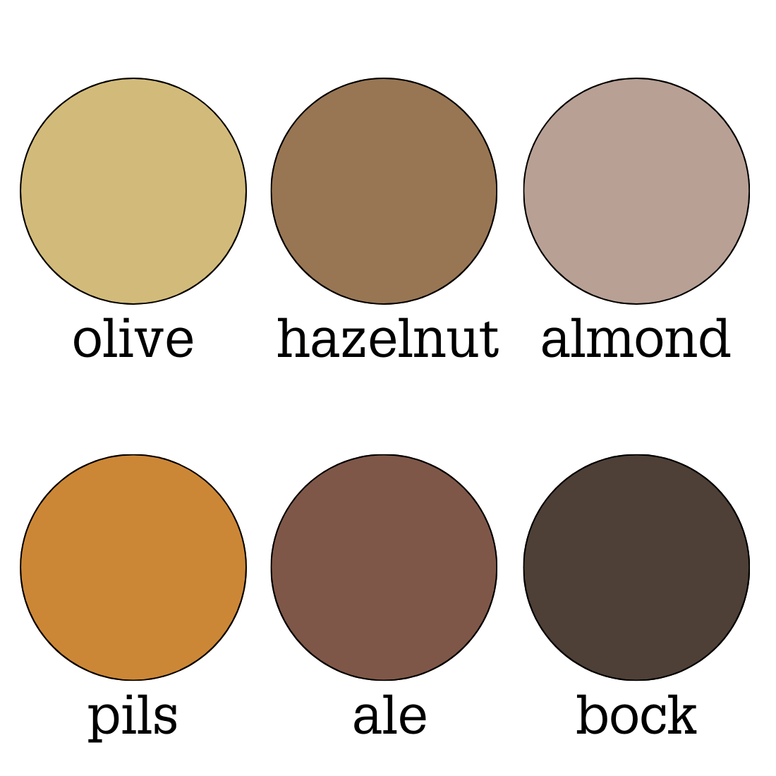 Tearaway List Recycled Coffee Cup & Repurposed Waste Notepads - NP - 3 - B - SK - 2 - ALE - Uneeka